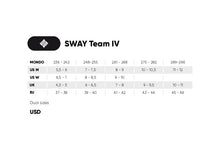 Load image into Gallery viewer, USD Aggressive Sway Team IV
