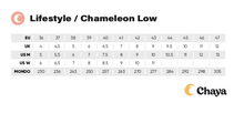 Load image into Gallery viewer, Chaya Chameleon Low
